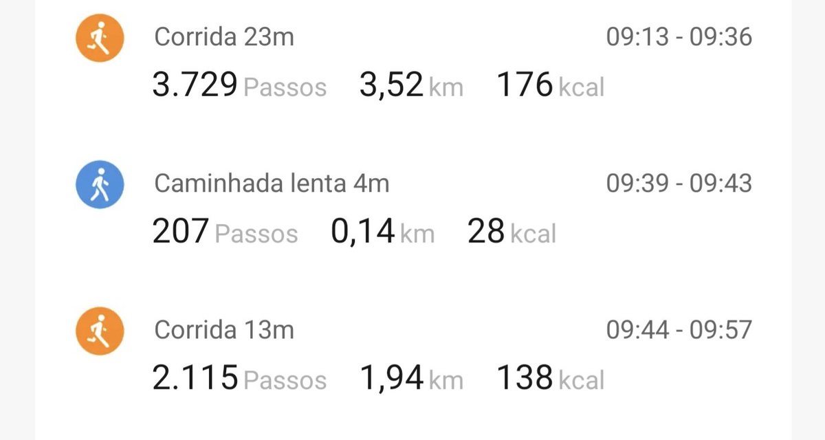 CORRIDÃO! 5,46 km em 36 min. Voltando a correr.