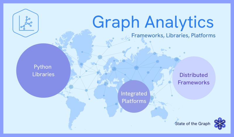 The Year of the Graph tweet media