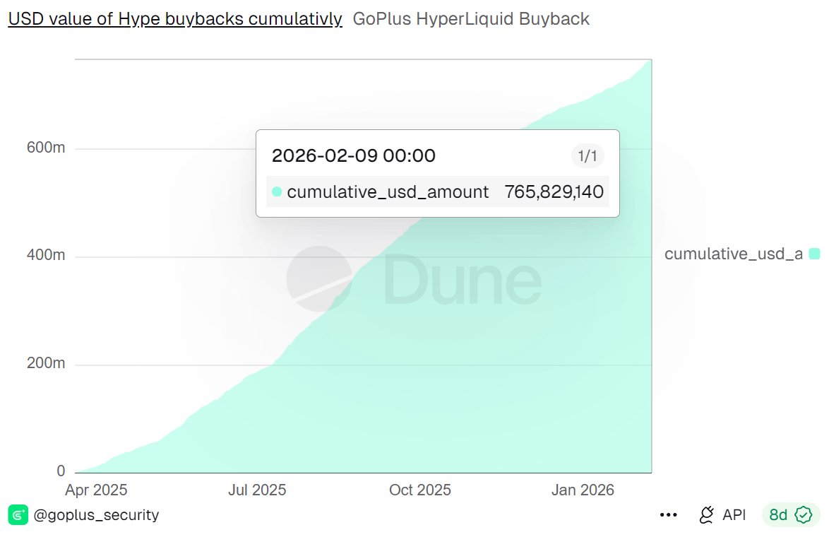 Duo Nine ⚡ YCC tweet media
