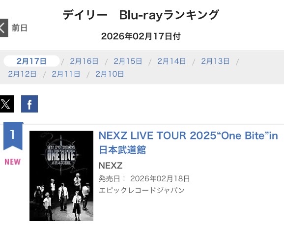 NEXZ日本武道館ライブBlu-ray、オリコンデイリーランキング1位獲得