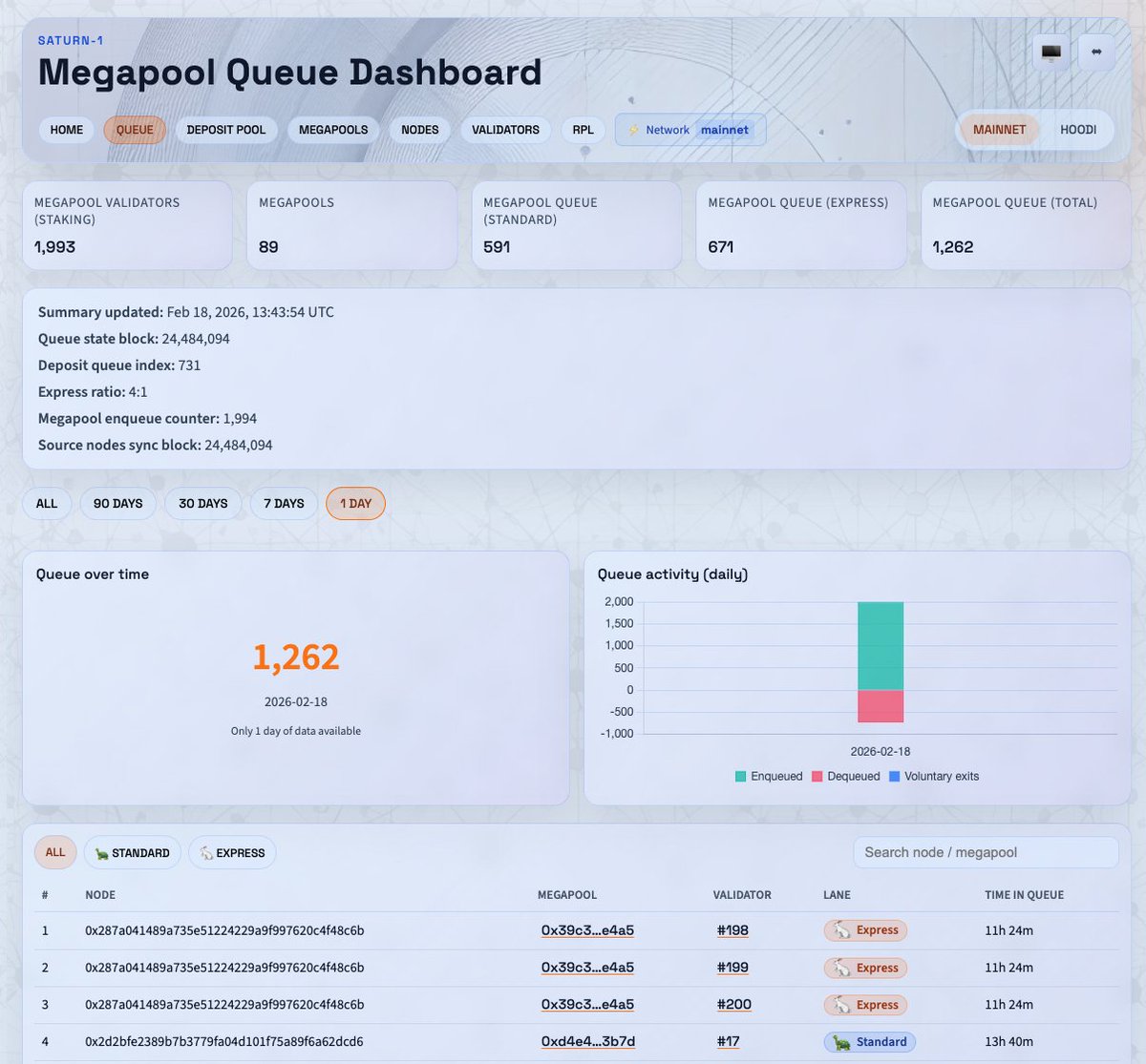 Rocketscan tweet media