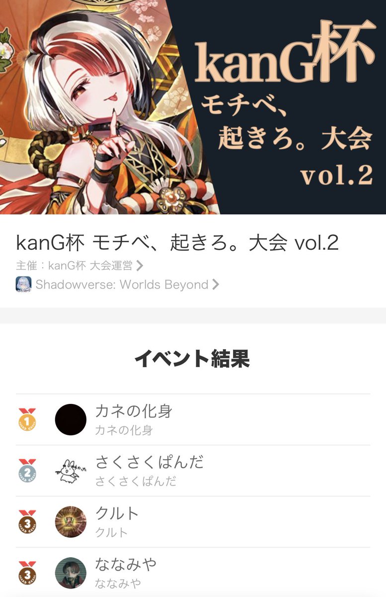 【👑大会結果👑】 「kanG杯 モチベ、起きろ。大会 vol.2」 優勝は カネの化身選手 です！ おめでとうございます🎉

詳細結果はこちら▼
tonamel.com/competition/Oh…

次回大会は2/28(土)開催予定です！ ご参加お待ちしております✨️

#シャドバWB 
#かんじー杯