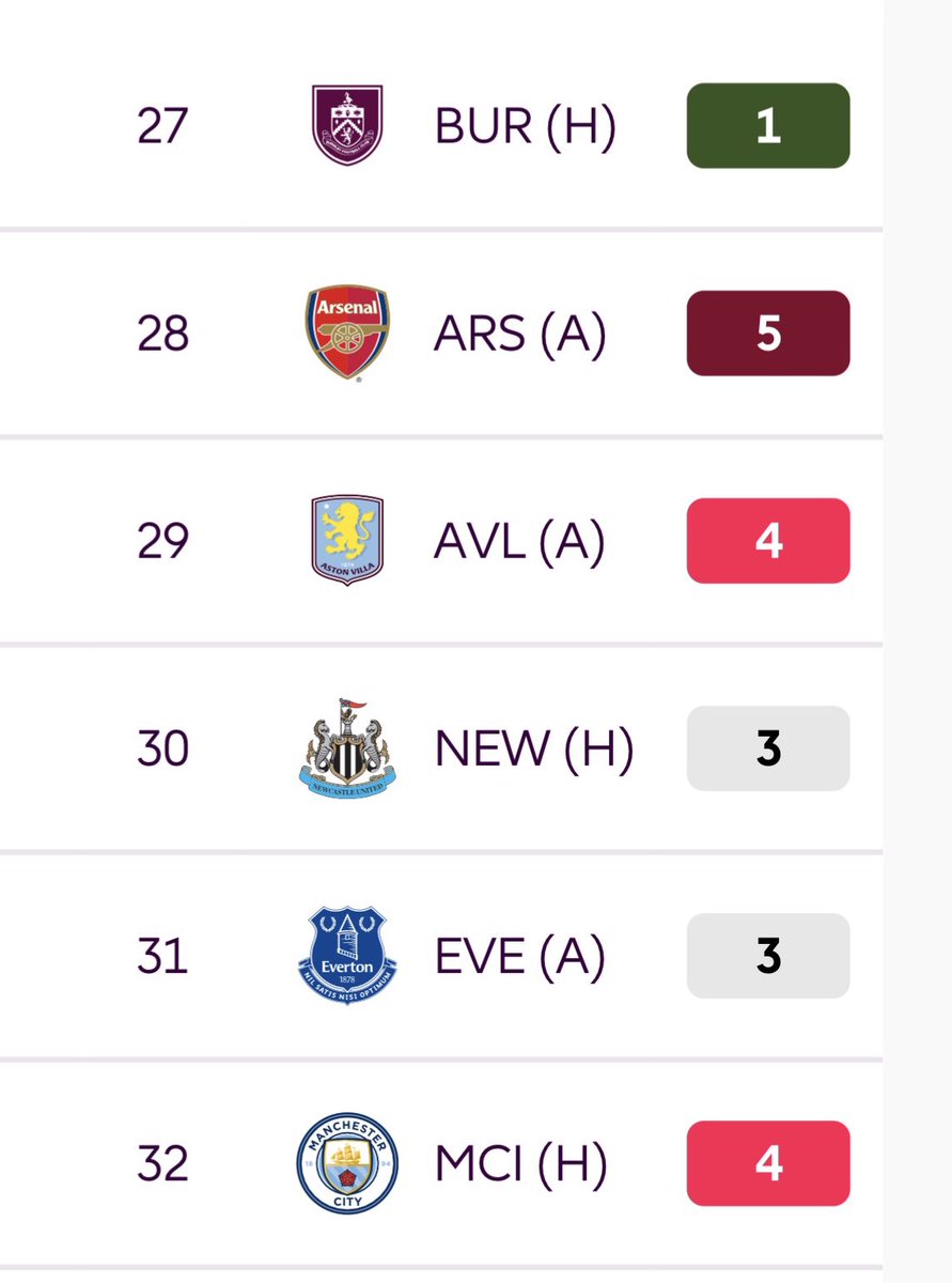 FPL GOAT tweet media