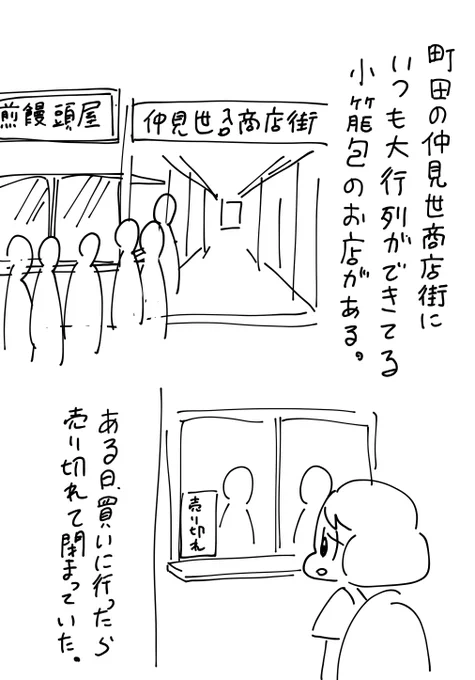 昔の思い出です。 
