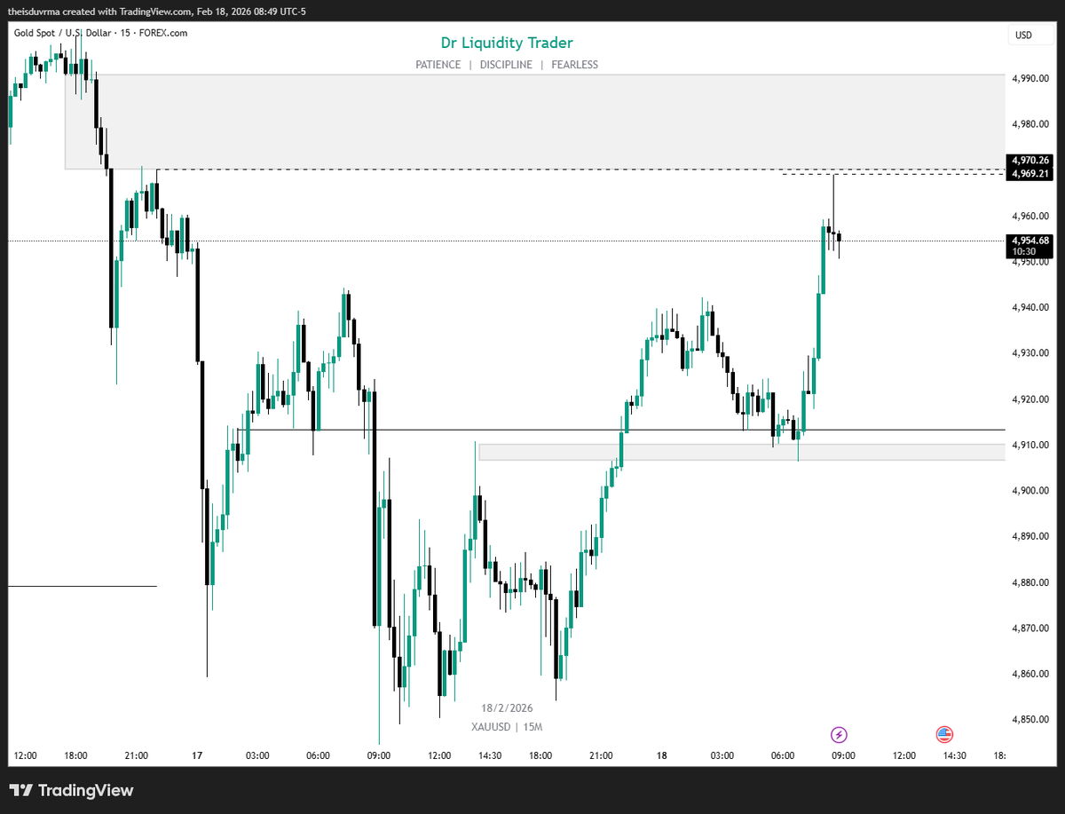 Rajwansh's tweet photo. XAUUSD tape reading ✅ Order flow checked, liquidity mapped, sentiment clear. Ready for the next move…
#Gold #XAUUSD #TapeReading https://t.co/ijEUi2NqSp