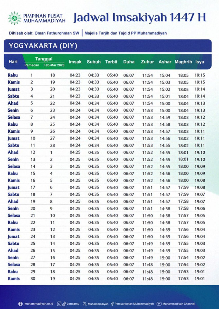 Merapi Uncover tweet media