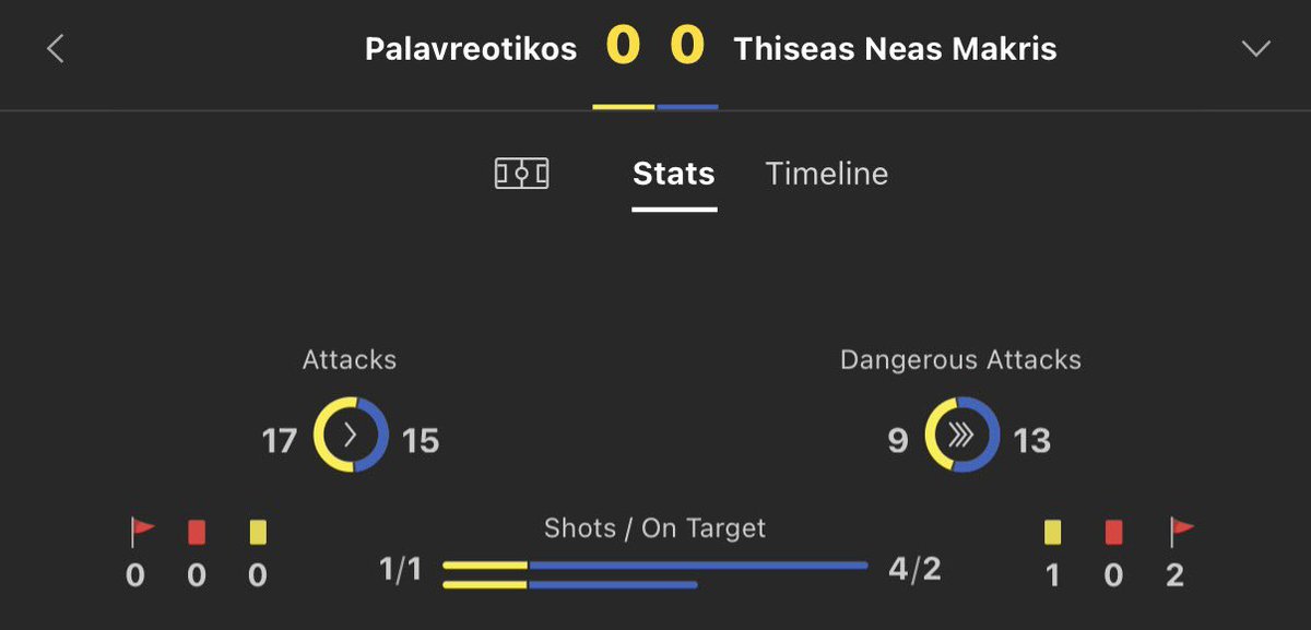 footy_tipsters tweet media