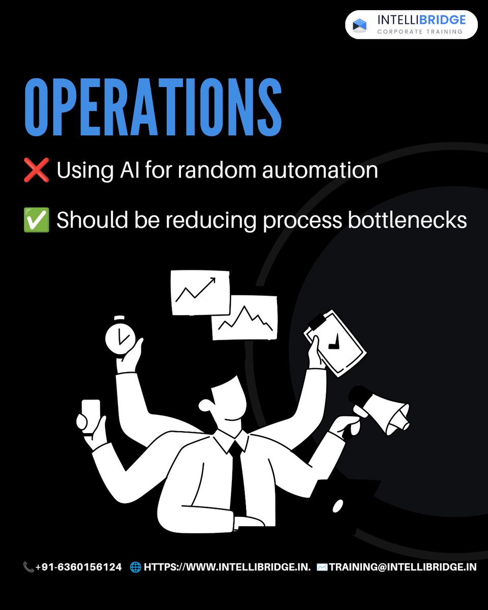 Intellibridge tweet media