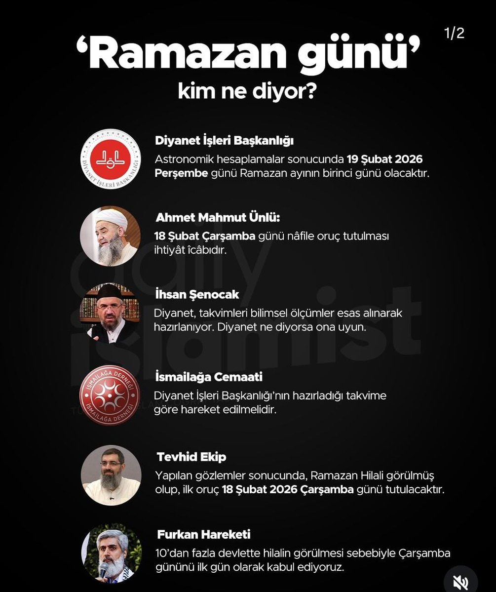 Dünyada otoritesiz, halifesiz tek millet Müslümanlar

Her sene her dinî vecibe zamanı Amerika'nın yeniden keşfi, aynı ihtilaflar:

-Bağışla kurban olur mu?
-Ramazan ayı ne zaman başlıyor?
-Beraat gecesi nasıl kutlanacak vs.

Bu ihtilafların bir faydası safların ayrışmasına vesile