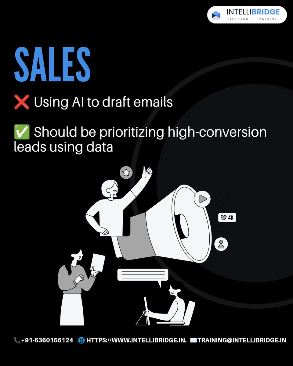 Intellibridge tweet media