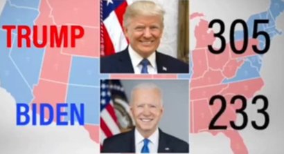 This is what it would've looked like in (2020) then came a massive ballot dump at (3AM) ~ which went (💯%) for Joe Biden 

People have to go to prison, or they'll do it again... Pass the Save America Act today