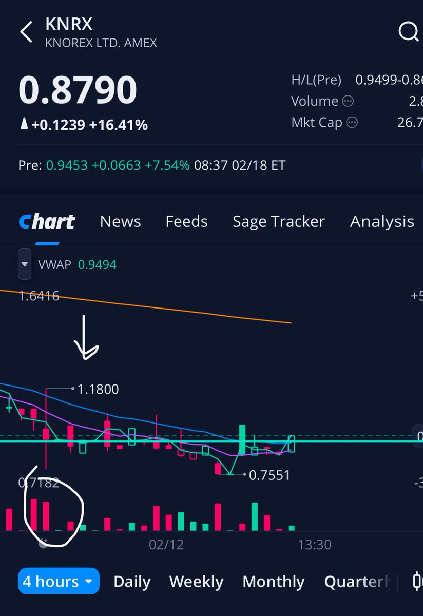 Mini_Tradez tweet media