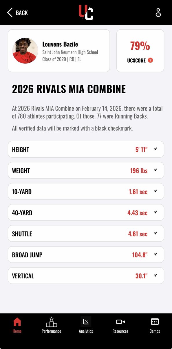 LouvensBazile's tweet photo. all glory to God ran a 4.43 laser time at the camp. @Rivals https://t.co/PgdPsHi3o5