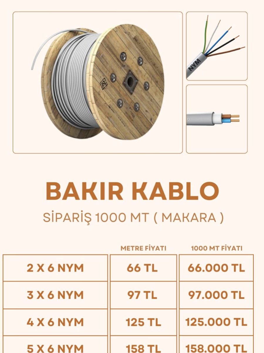 Koray Çelik (@5258ff5579ef423) on Twitter photo 