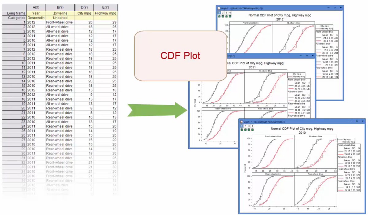 OriginLab® tweet media