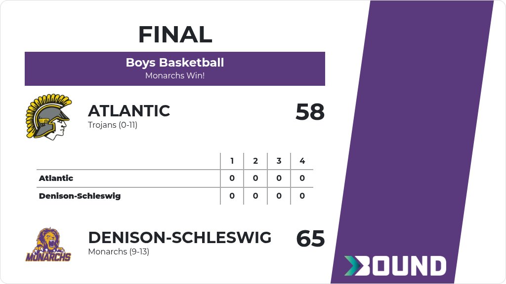 MonarchsAD tweet media