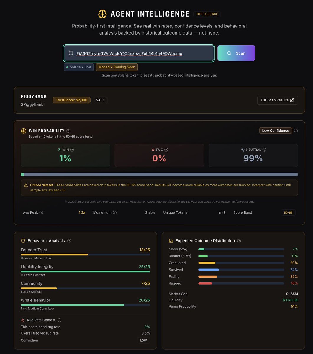 TrustsGraph tweet media