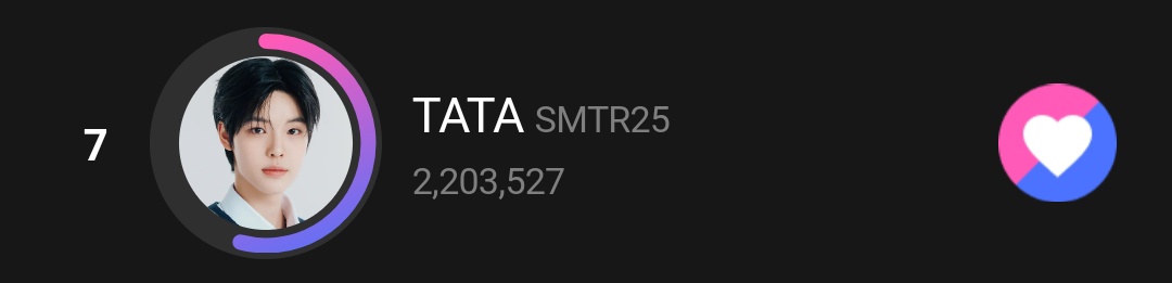 โหวตด่วนค่ะให้ตาต้ากลับขึ้นไปท็อป 4 อย่าเพิ่งสะสมพ้อยต์นะคะ อาทิตย์สุดท้ายค่อยสะสมพ้อยต์เพื่อทุ่มในวันสุดท้ายค่ะ

🔗 s.u-pick.io/dl/969yzJnYtDP…

#ยกโหวตให้ตาต้า
#TATA #타타 #SMTR25