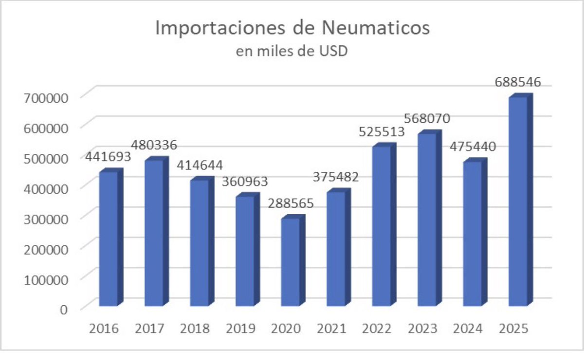 Gustavo Scarpetta tweet media