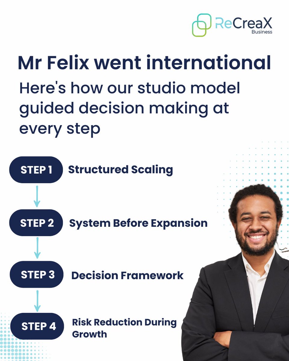 Recreaxbusiness's tweet photo. Scaling internationally isn’t about speed.
It’s about sequencing.

DM “SCALE” to see how we do it. https://t.co/z3hmL2Fcxn