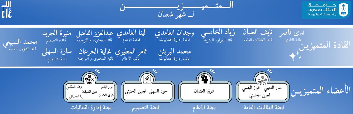 نادي اللغات The Languages Club tweet media