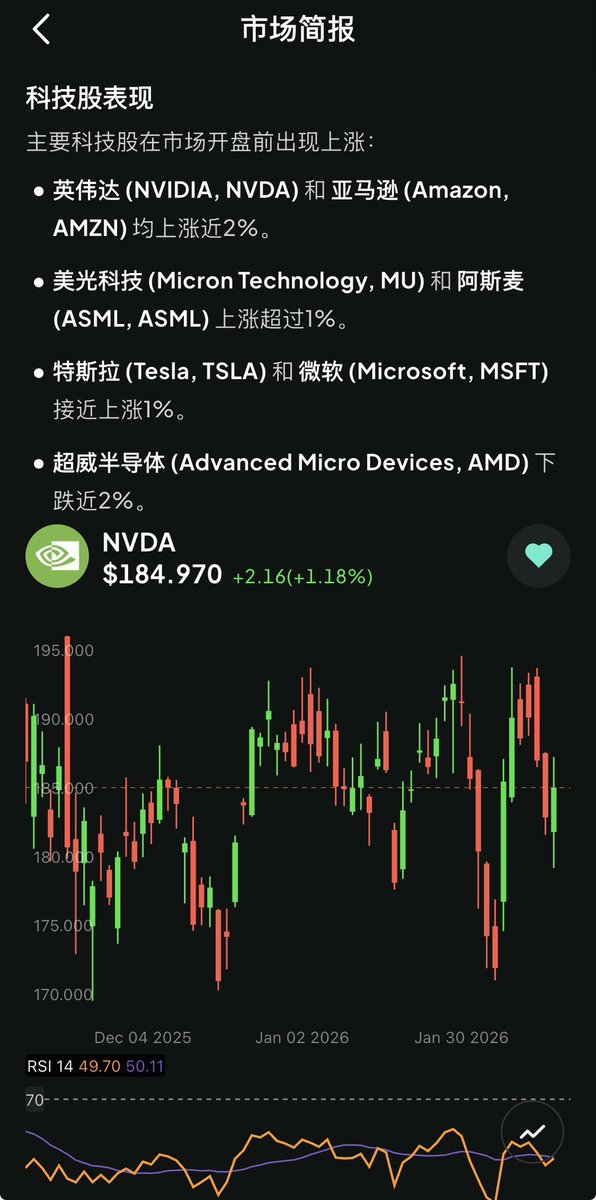 CaProtecTrading's tweet photo. 💸今日美股前导：2026-02-17 Panama
$SPX $QQQ $TSLA $SPY $DIA $NVDA https://t.co/0vWSDwPxvu
