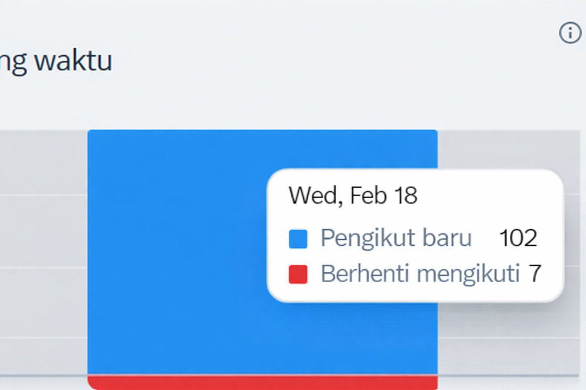 𝐂𝐚𝐤 𝐃𝐞𝐞𝐩🚴♂️ tweet media