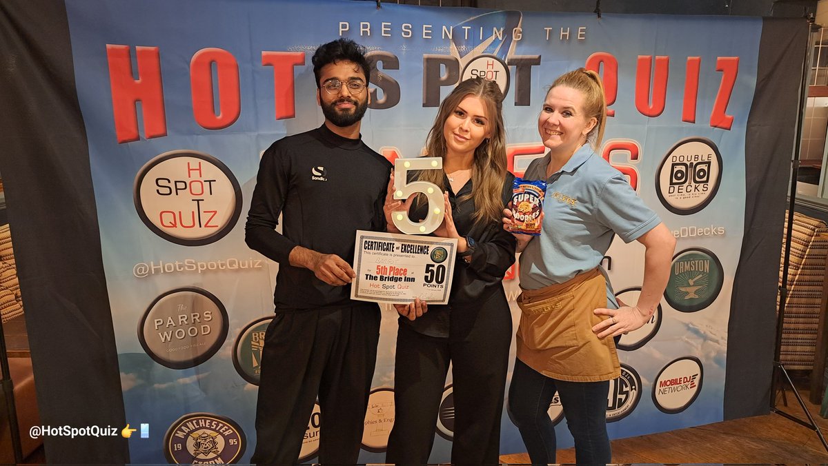 Hot Spot Quiz 1.5k tweet media
