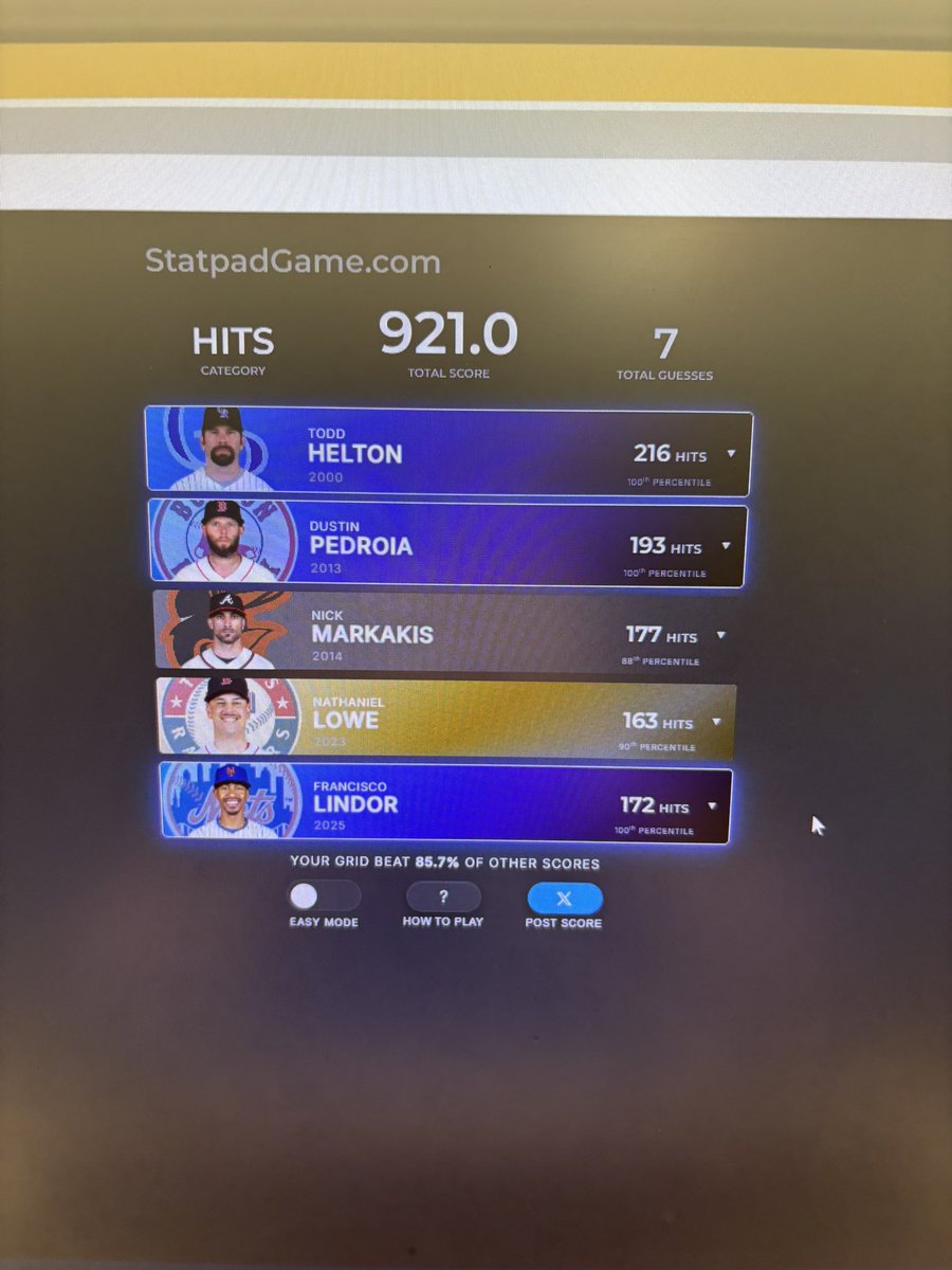 peytr18's tweet photo. @StatpadGame https://t.co/p2KtZE79KL