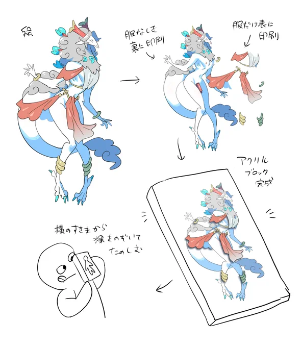 こういうスケベな人間向けのアクリルブロックグッズ流行ってほしいパンチラのトキメキを思い出したい 