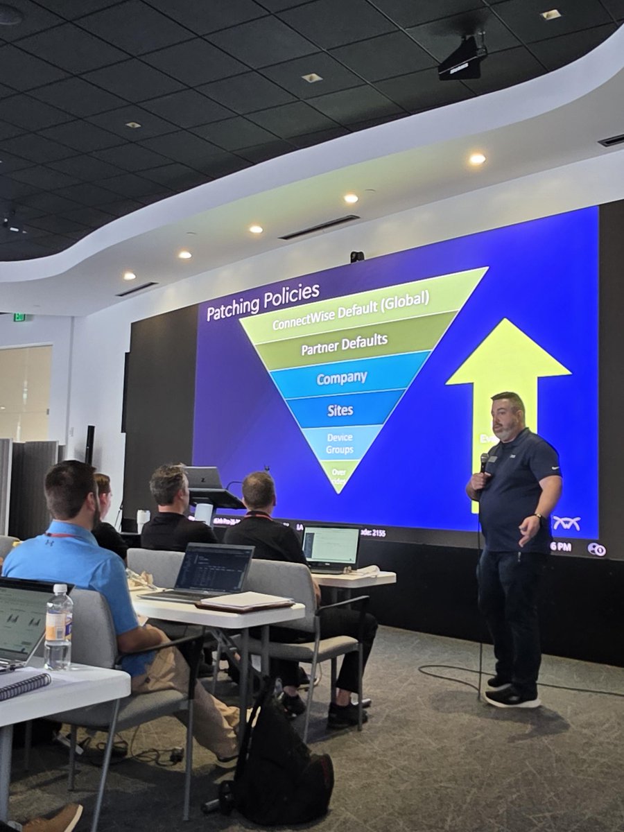 ConnectWise tweet media