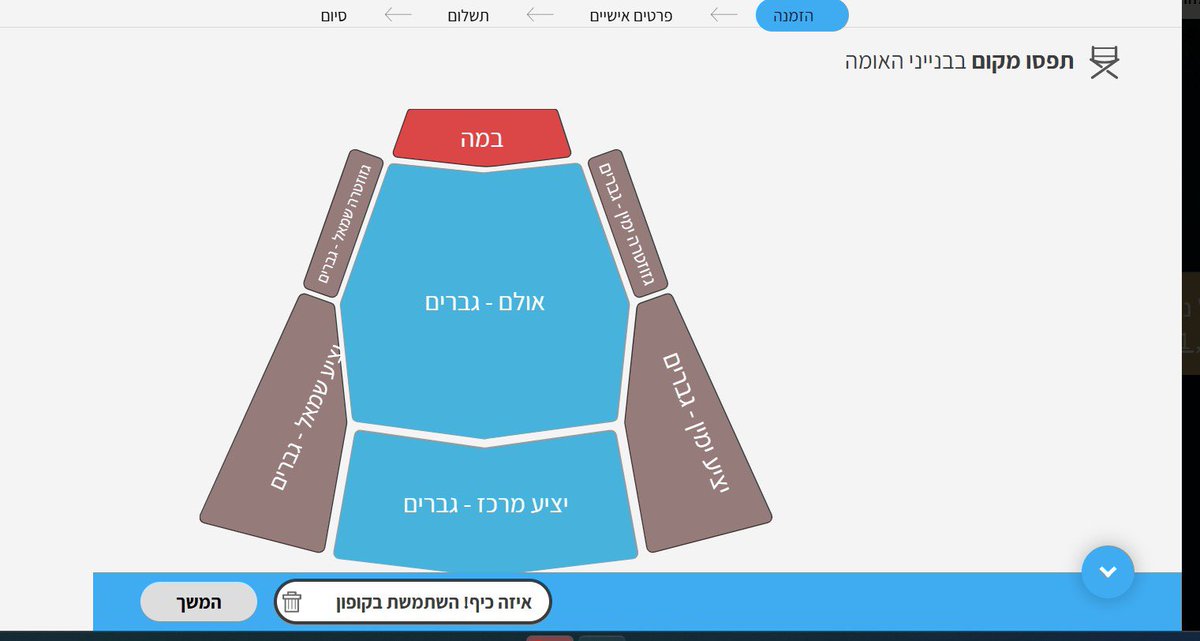 Inbar Twizer ענבר טויזר tweet media