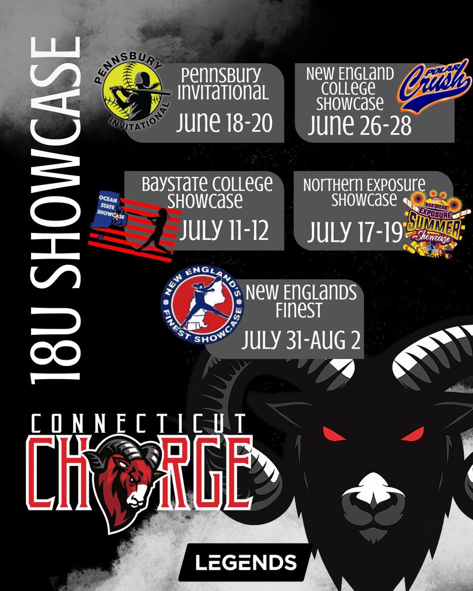 CT Charge Showcase tweet media