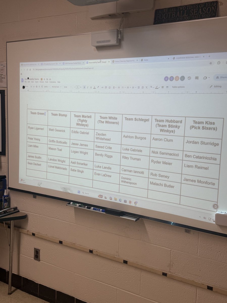 Clearview Football tweet media