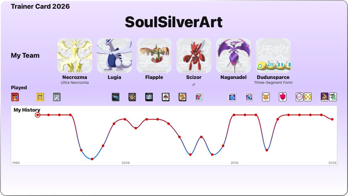 To me,the 30th anniversary of Pokmon means reflecting on my favorites,& on  my experience with Pokmon over the years. So I love this new little trainer  card that shows my whole timeline.
