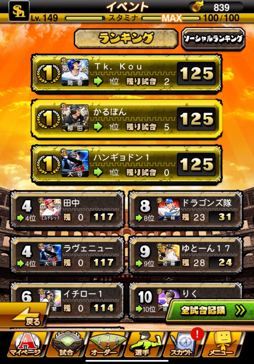 上の人が裏切らないならおれも合わせてあげたいんだけどなぁ。
残り試合0にならないと怖すぎる笑
#プロスピ
