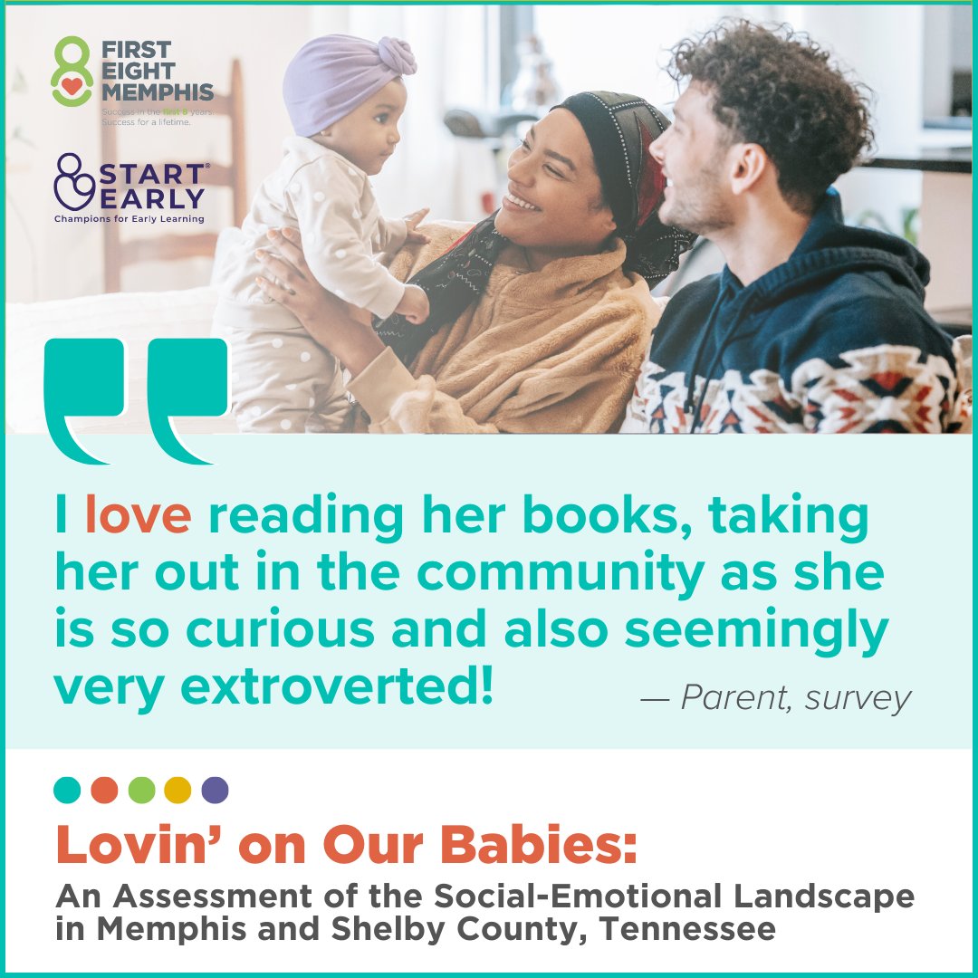 First 8 Memphis tweet media