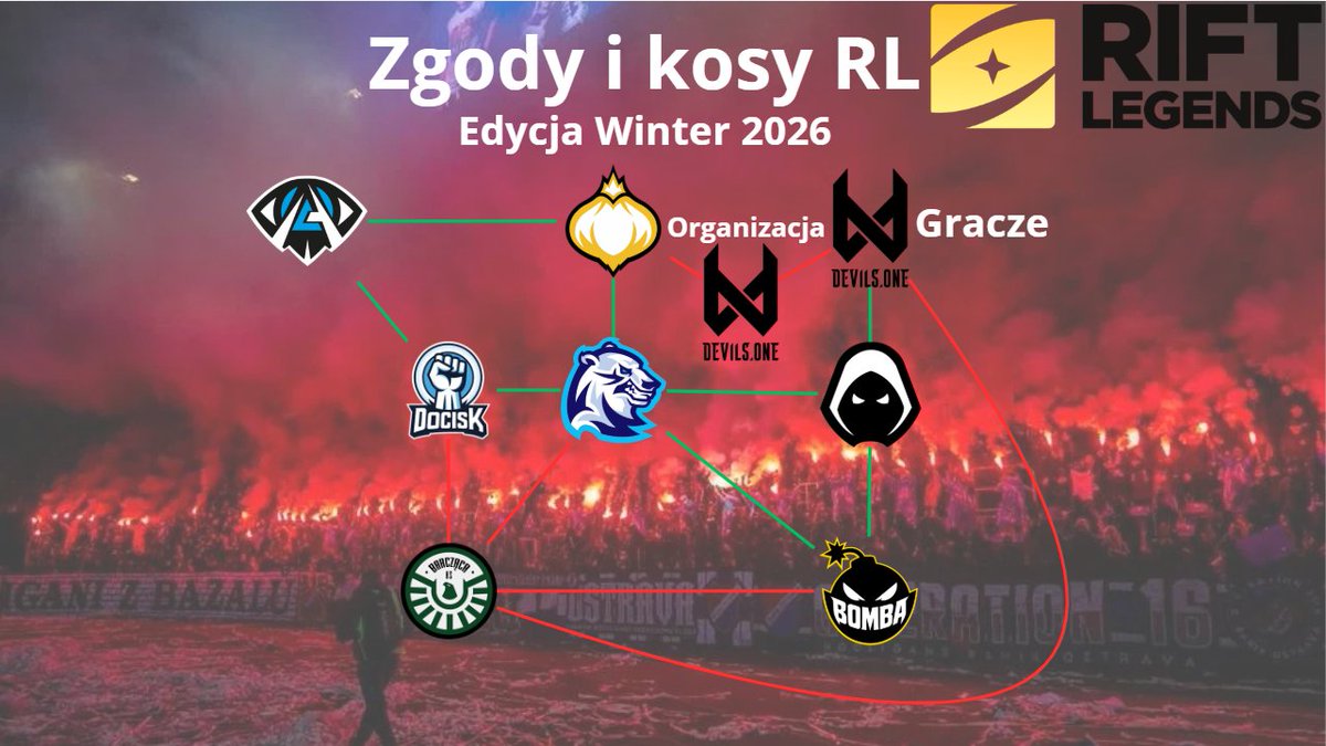 Piotr "Lantern" Kaliciak tweet media