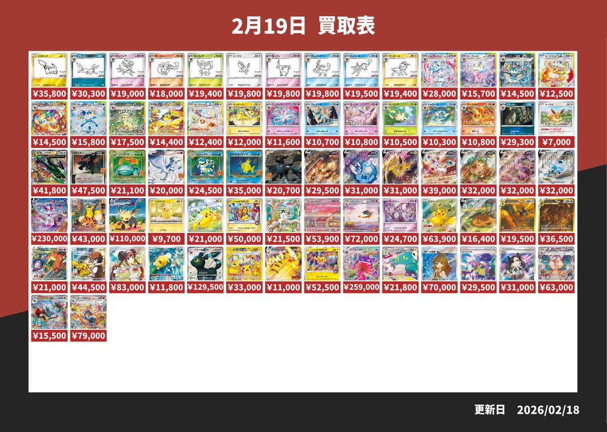 torecatop_ykhm's tweet photo. フリマで売るぐらいならトレカトップ横浜店
うちの方が手残りが断然高いです。

「え？神奈川って買取、微妙じゃない？」

いや、これからの時代、ポケカを買取するならは横浜のトレカトップでしょ。
トレカトップならフリマで売るよりもお得に買取できますよ。

プレリリースで19日15時からテスト買取開始🔥
（もしうちより高い買取店舗が横浜であったら教えてください。調整します。ないと思うけど。）

とりあえず、横浜エリアうちが一番盛り上げるので、リツイートフォローで抽選3名様にMEGAドリームプレゼント🎁