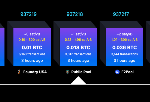 Solosatoshi.com 🇺🇲 tweet media