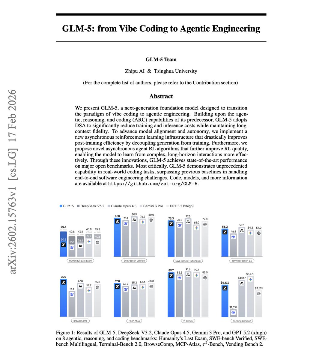 // From Vibe Coding to Agentic Engineering // GLM-5 is a foundation ...