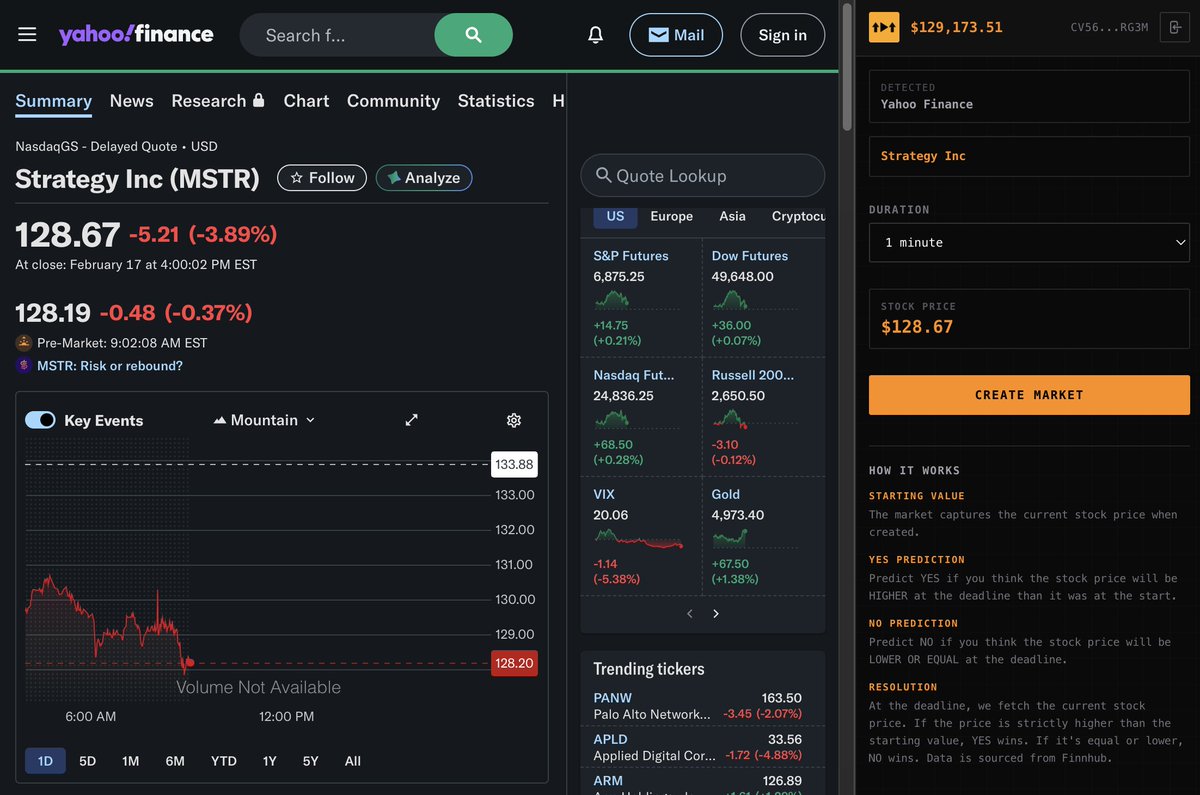 PopPunkOnChain's tweet photo. Stock price markets are now live in the @cademarket private beta.

Speculate on 1-30 minute up/down markets on any stock.

Full support in the web app and on Yahoo Finance via the Pumpcade extension.

For a limited time, you can use the code CADE-STOCKS to access the private beta. https://t.co/jwA5O88qUC
