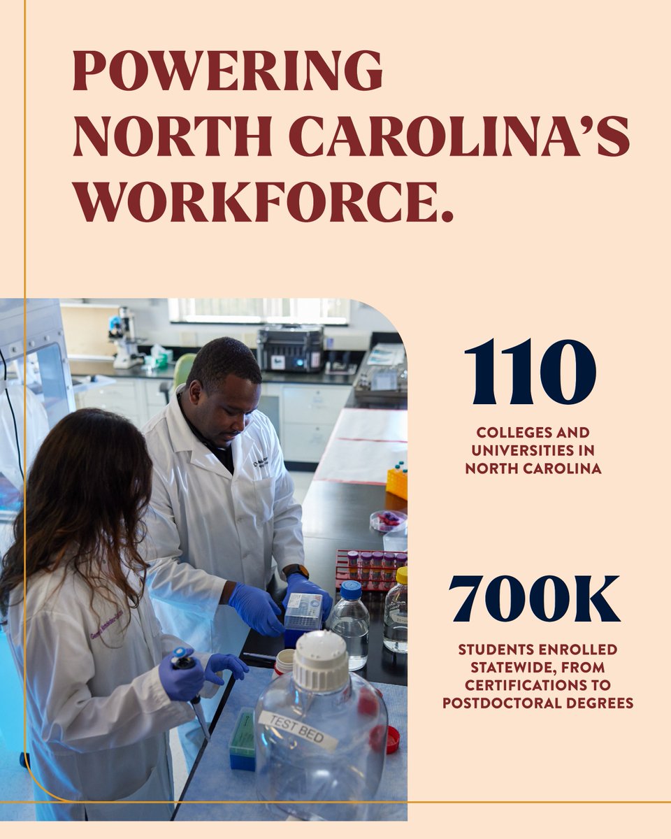 Economic Development Partnership of NC tweet media