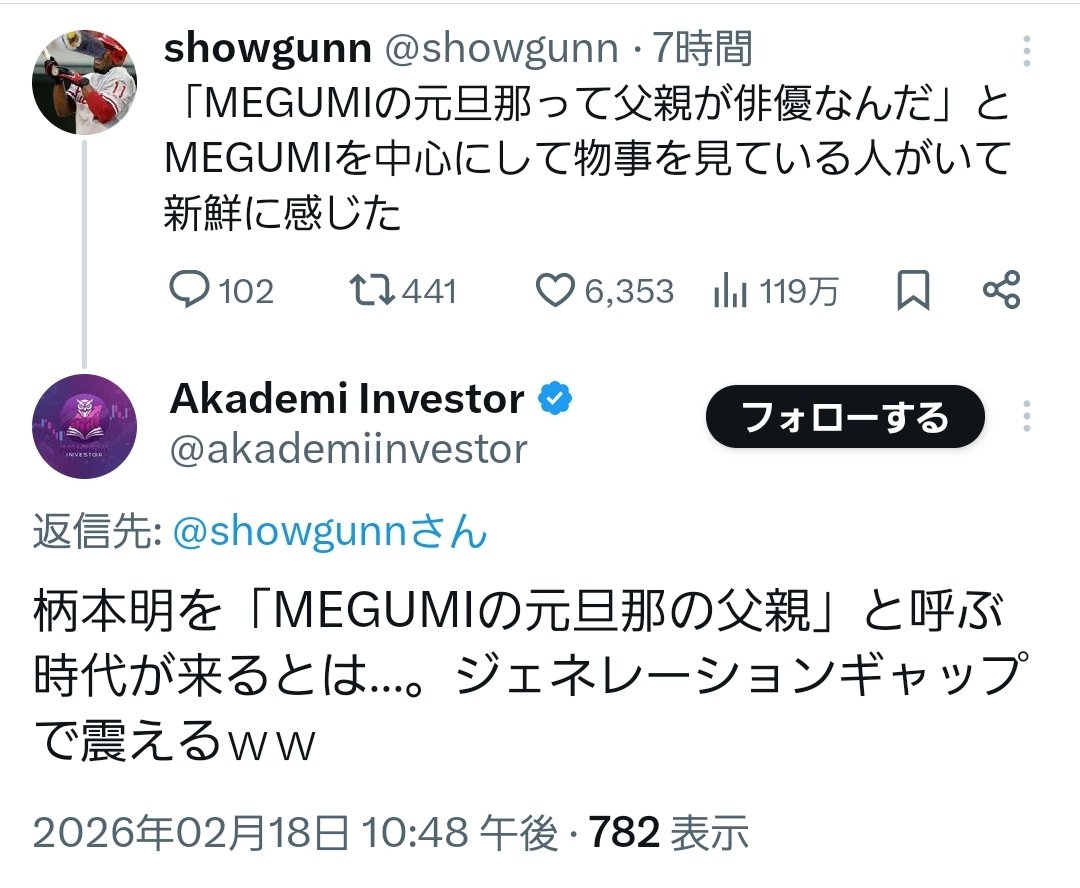 showgunn's tweet image. ちげーよ