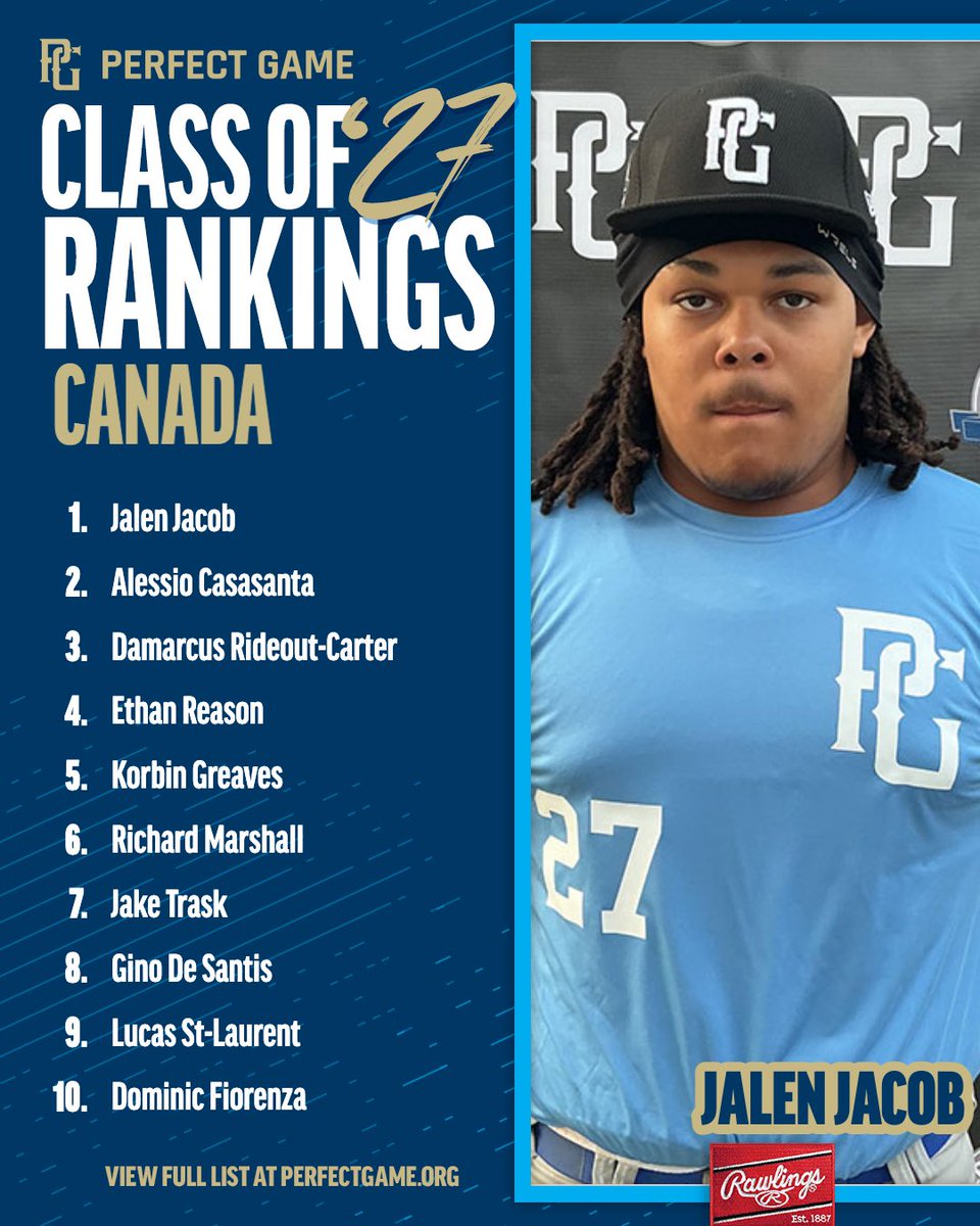 Perfect Game International tweet media