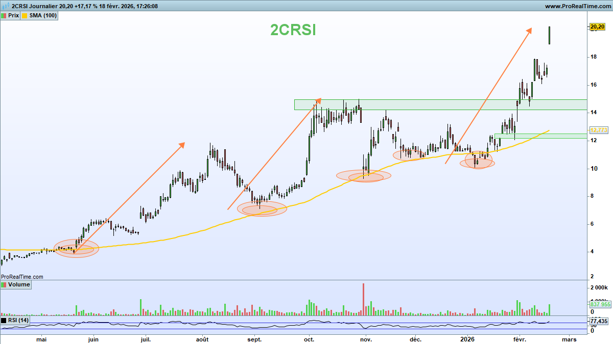 Nicolas Chéron tweet media