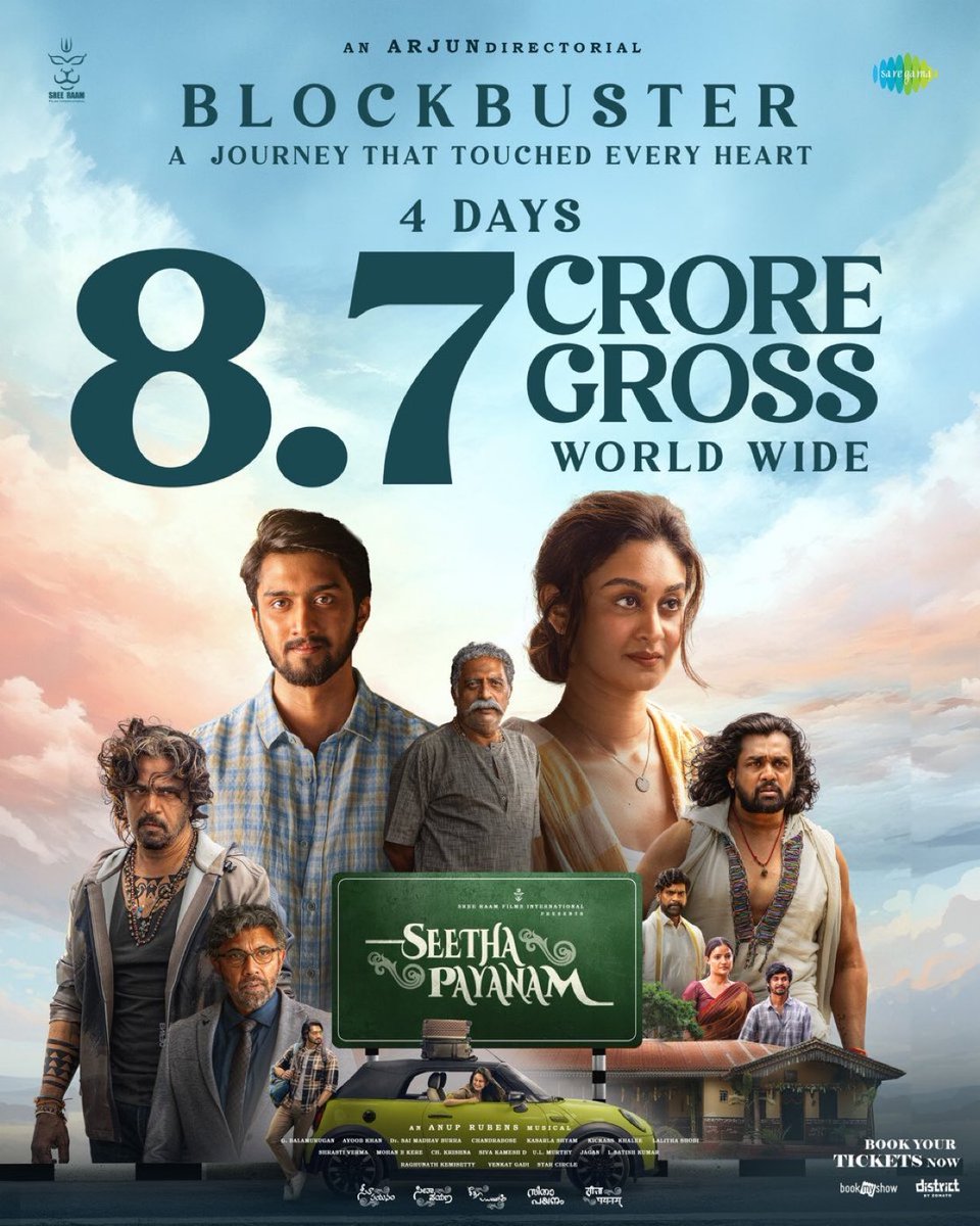 Subbu kilari (PRO) tweet media