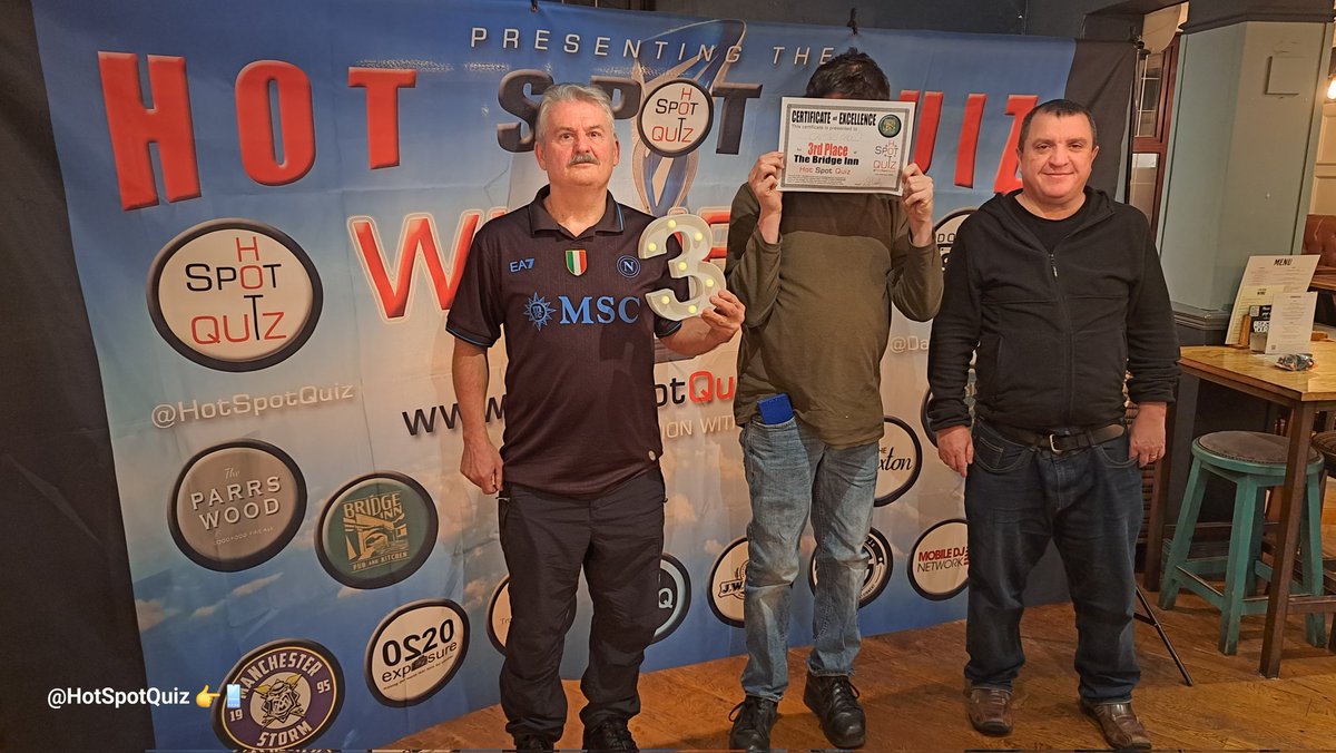 Hot Spot Quiz 1.5k tweet media