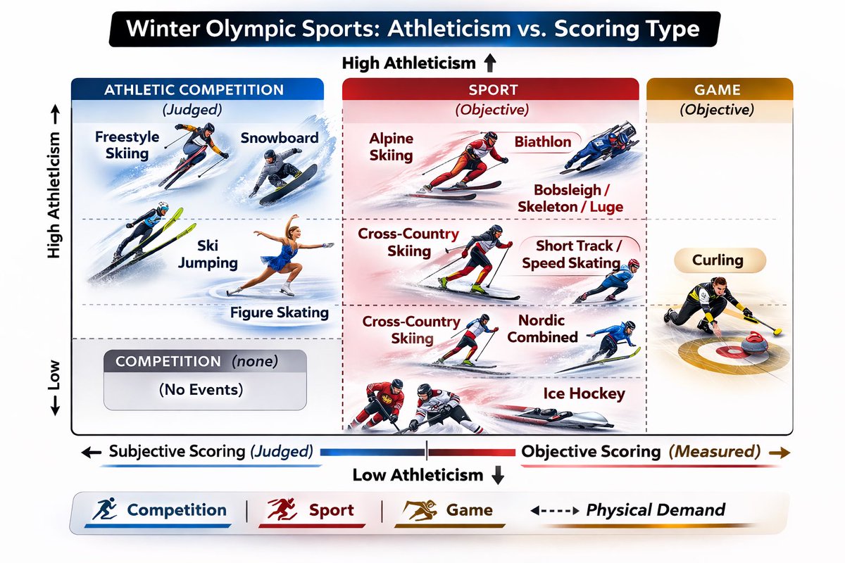 Ó Céilleachair 🇺🇸 tweet media