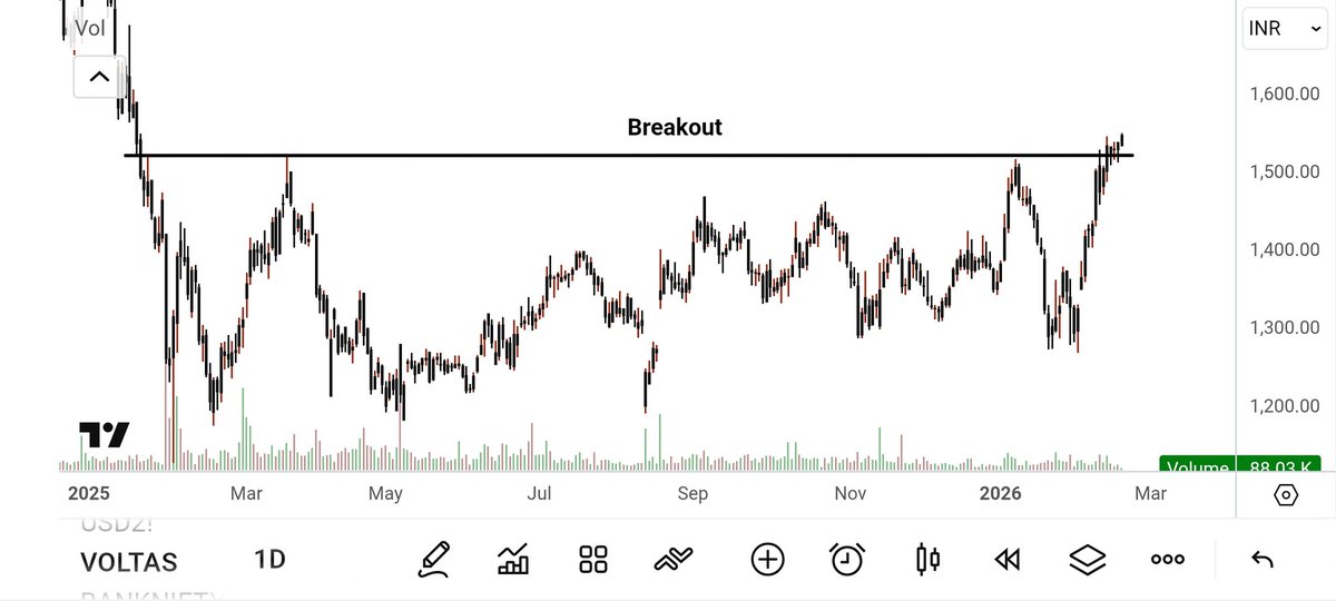Niraj Tanna tweet media